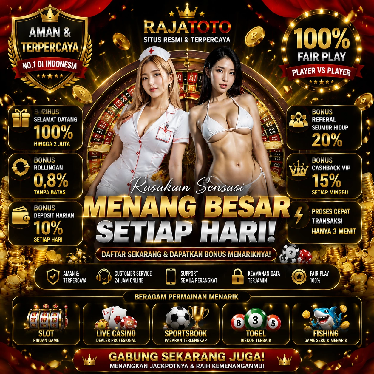 sukses77 Indonesia